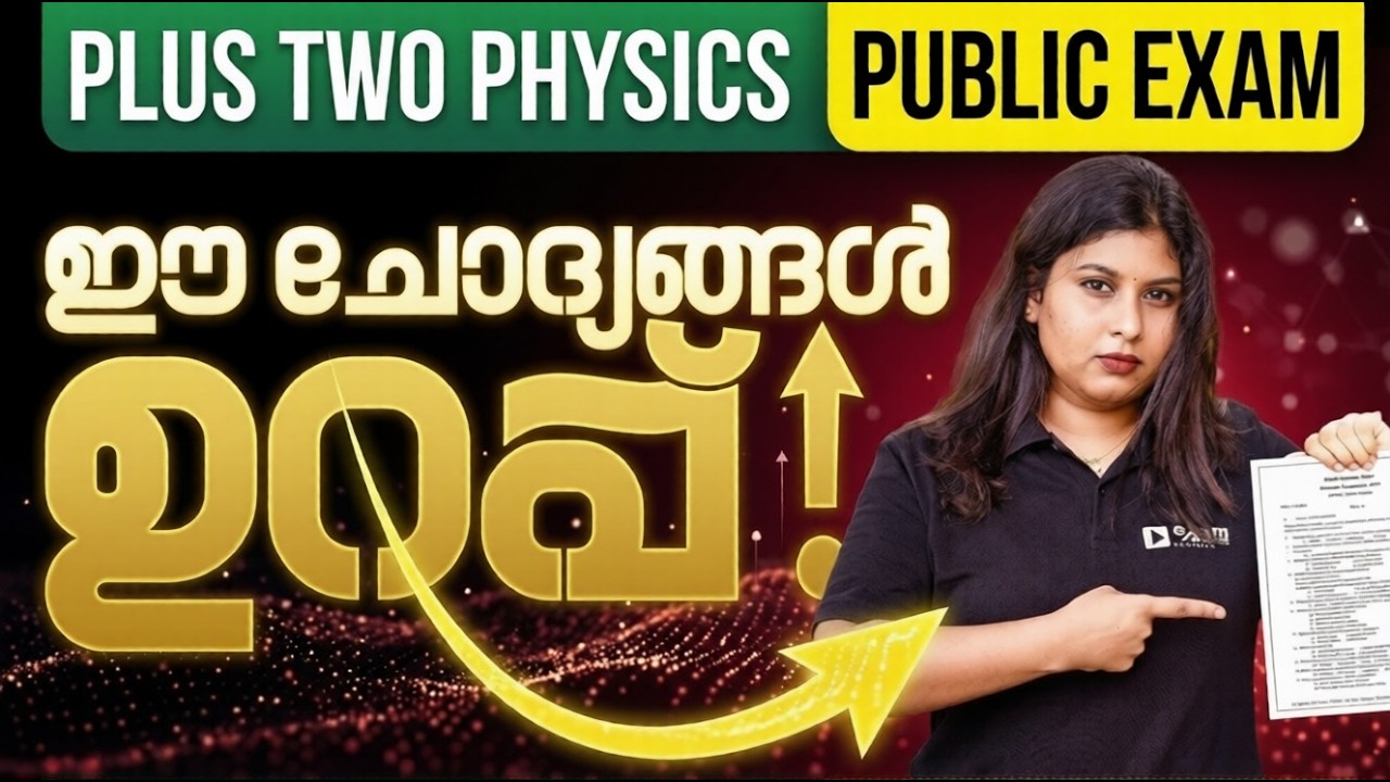 Plus Two Physics Exam Questions | Exam Winner 📘