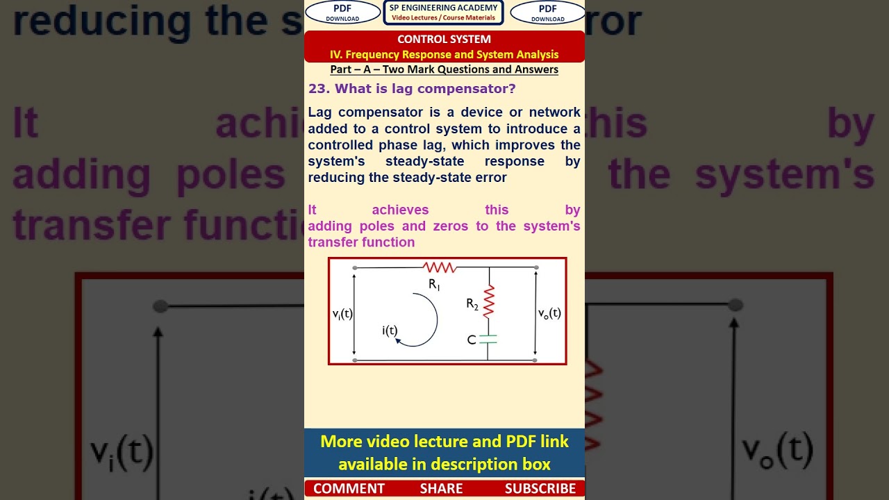 Frequency Response & Lag Compensators in Control Systems