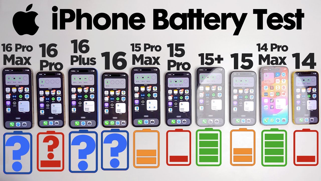 iPhone 16 Battery Test & Comparison 🔋