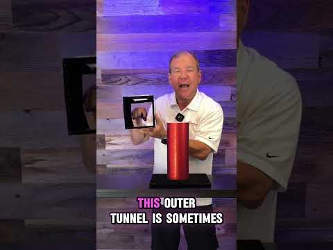 How an IPsec connection is set up. #ccna #cisco