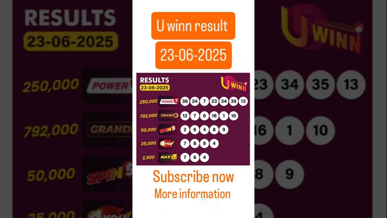 U WINN Result Today 23-06-2025 | Dubai Lottery 🎯