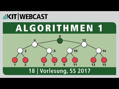 18: Minimale Spannbäume, Der Jarnik-Prim-Algorithmus, Kruskals Algorithmus