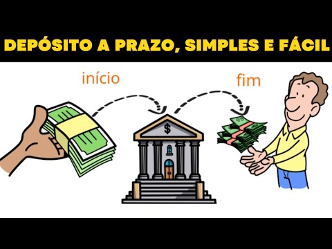 Investir em Depósitos a Prazo em Angola 💰