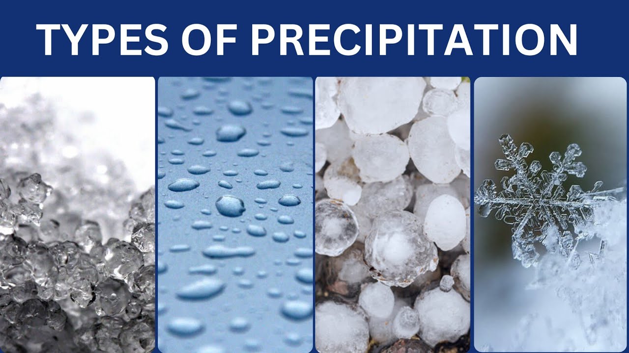Types of Precipitation: Rain, Hail, Snow & Sleet 🌧️