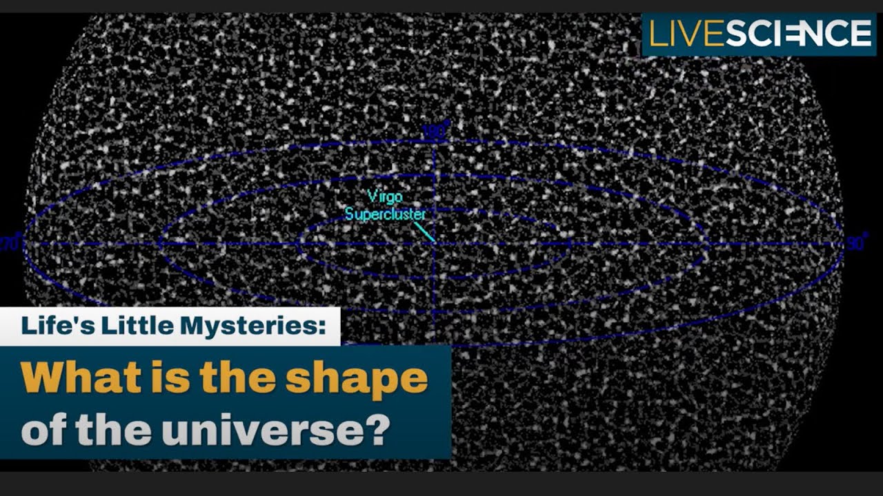 Shape of the Universe Explained 🌌