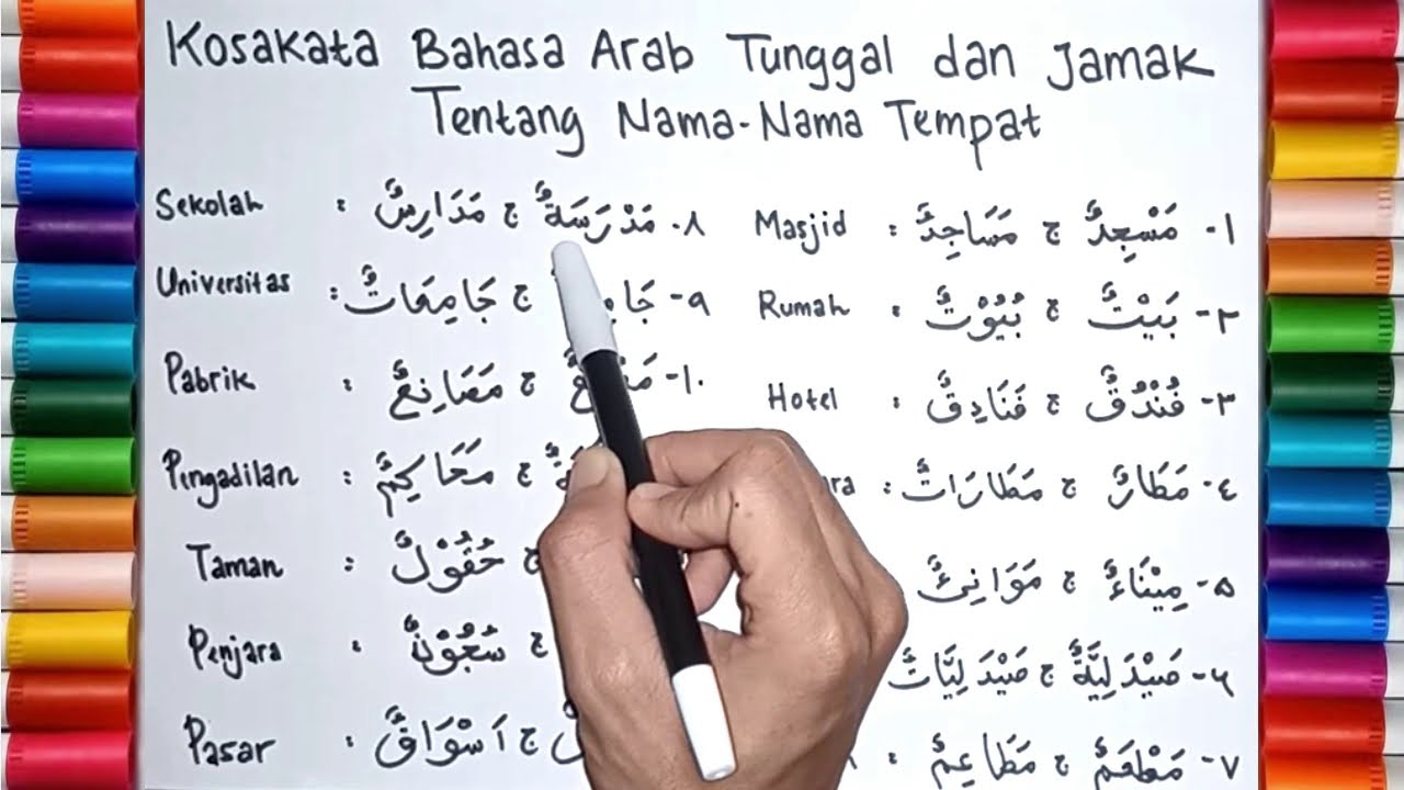 Kosakata Nama Tempat dalam Arab: Mufrod & Jamak ποΈ