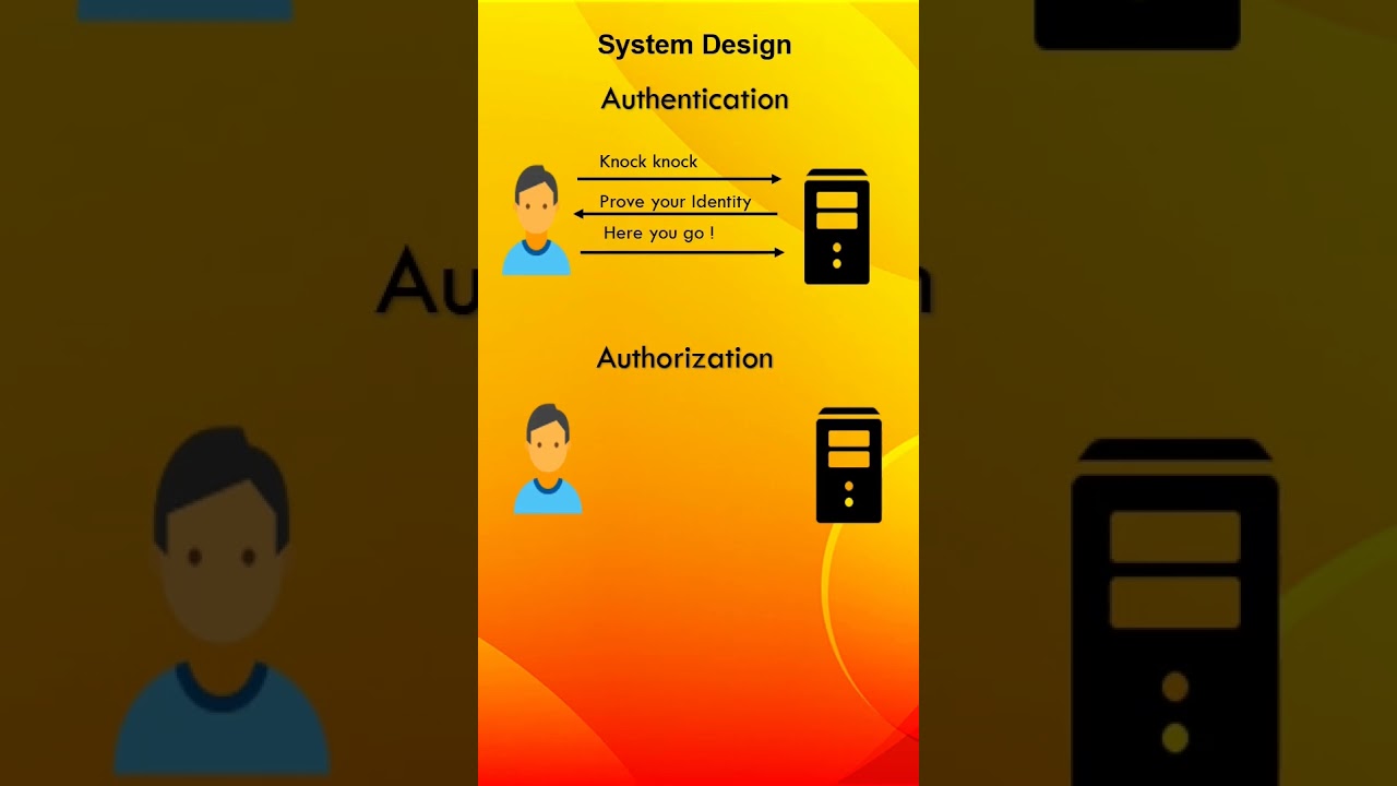Authentication vs Authorization Explained 🔐