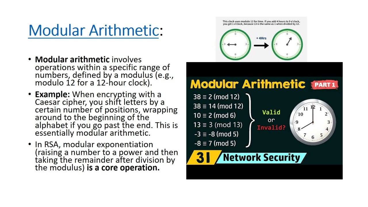 Unlocking Modern Cryptography with Number Theory 🔐