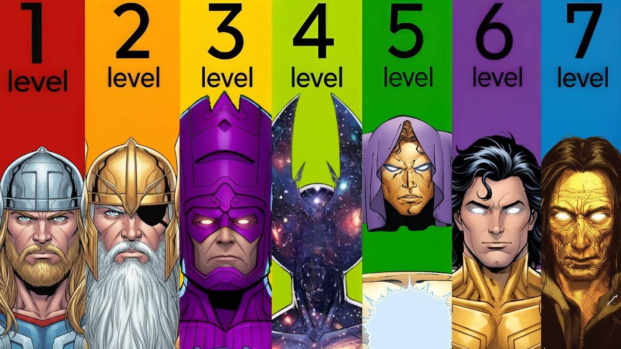 The 7 7 Levels of Marvel Gods 🌟