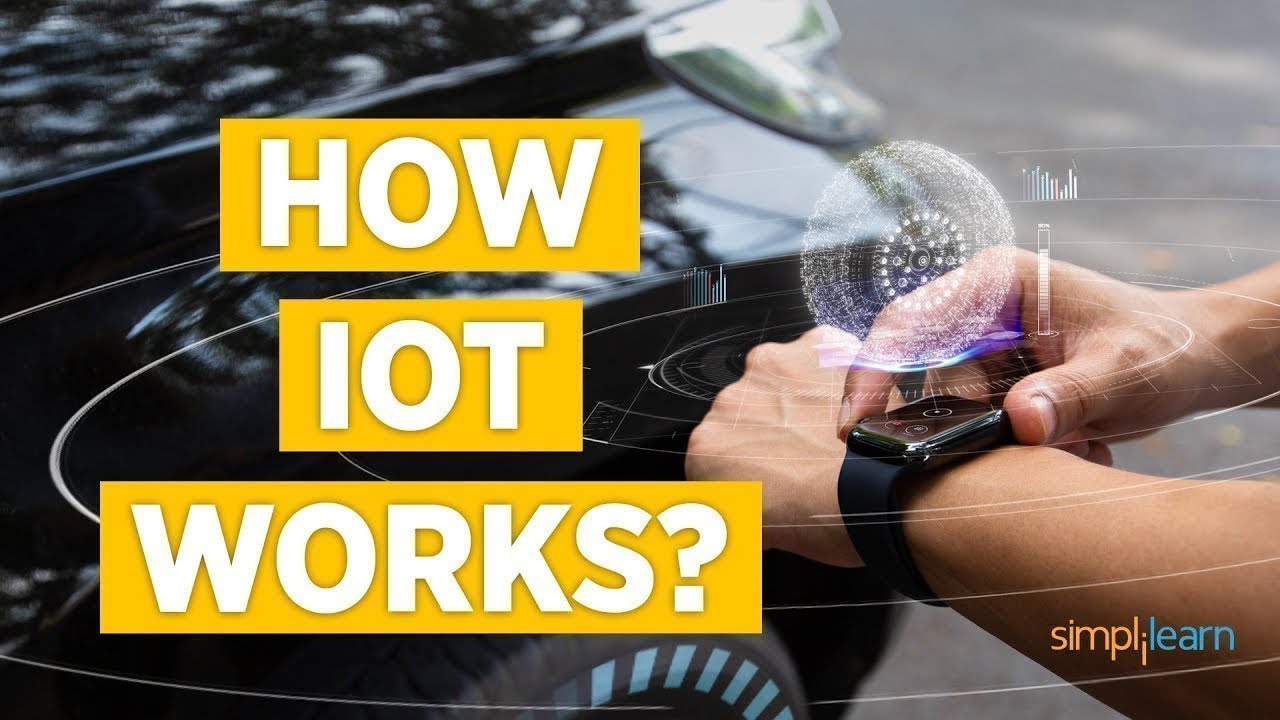 What Is IoT? How It Works in 5 Minutes
