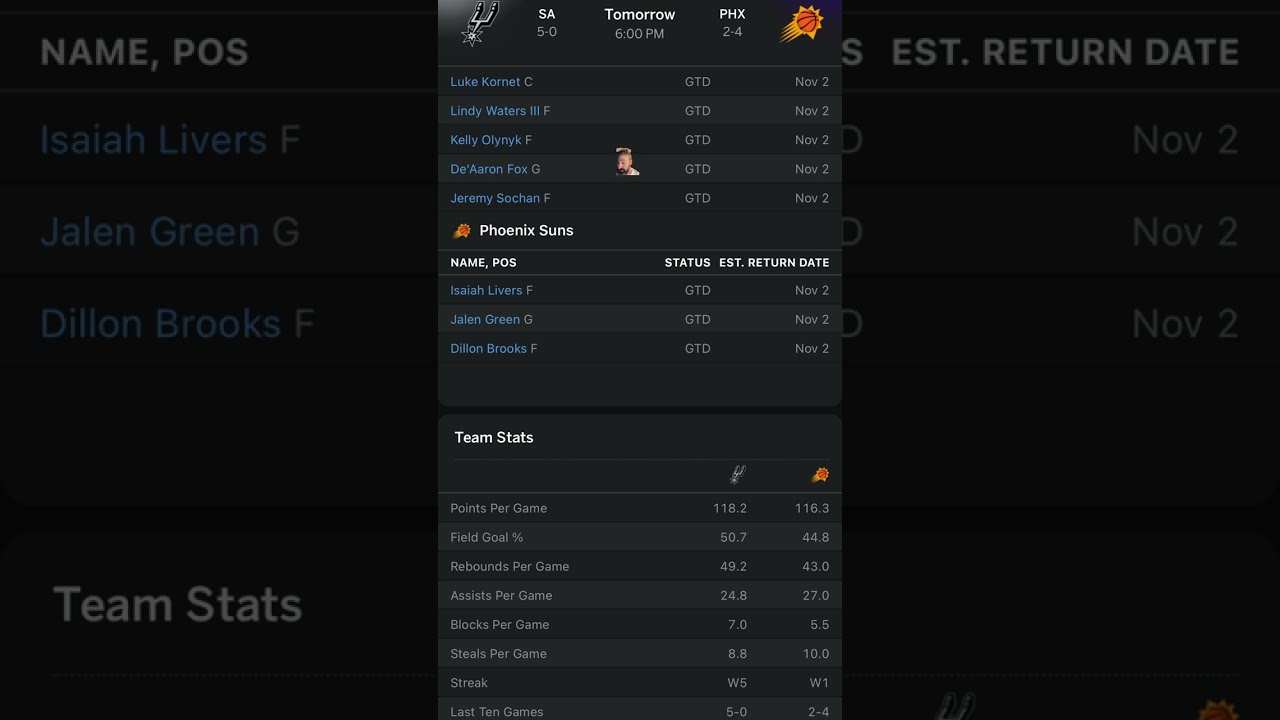 Phoenix Suns vs. San Antonio Spurs – Free NBA Betting Tips for 11/2/25 🏀