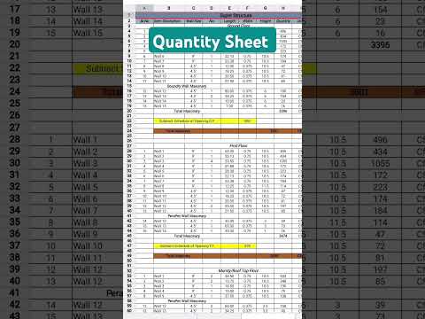 How To Make a Bill of Quantity ( BOQ ) Sheet | Estimation Excel Sheet #estimation #calculation #yt