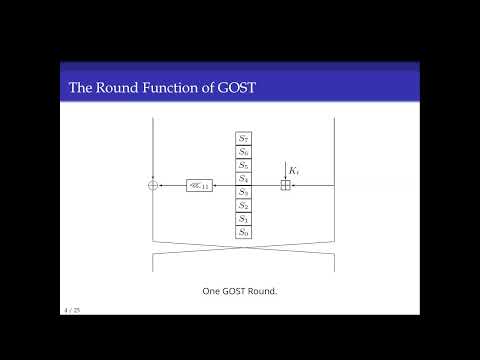 Symmetric Cryptanalysis 1 (Crypto 2023)
