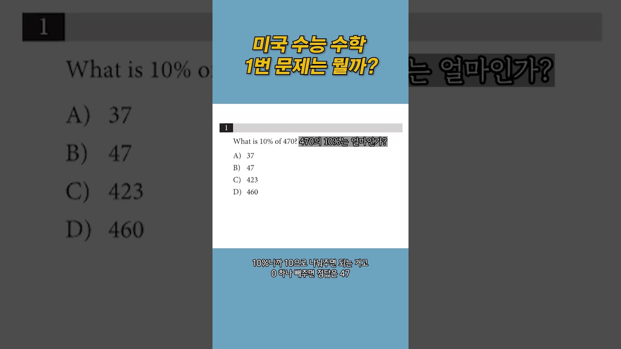 미국 SAT 수학 1번 문제, 어떤 내용일까? 📝