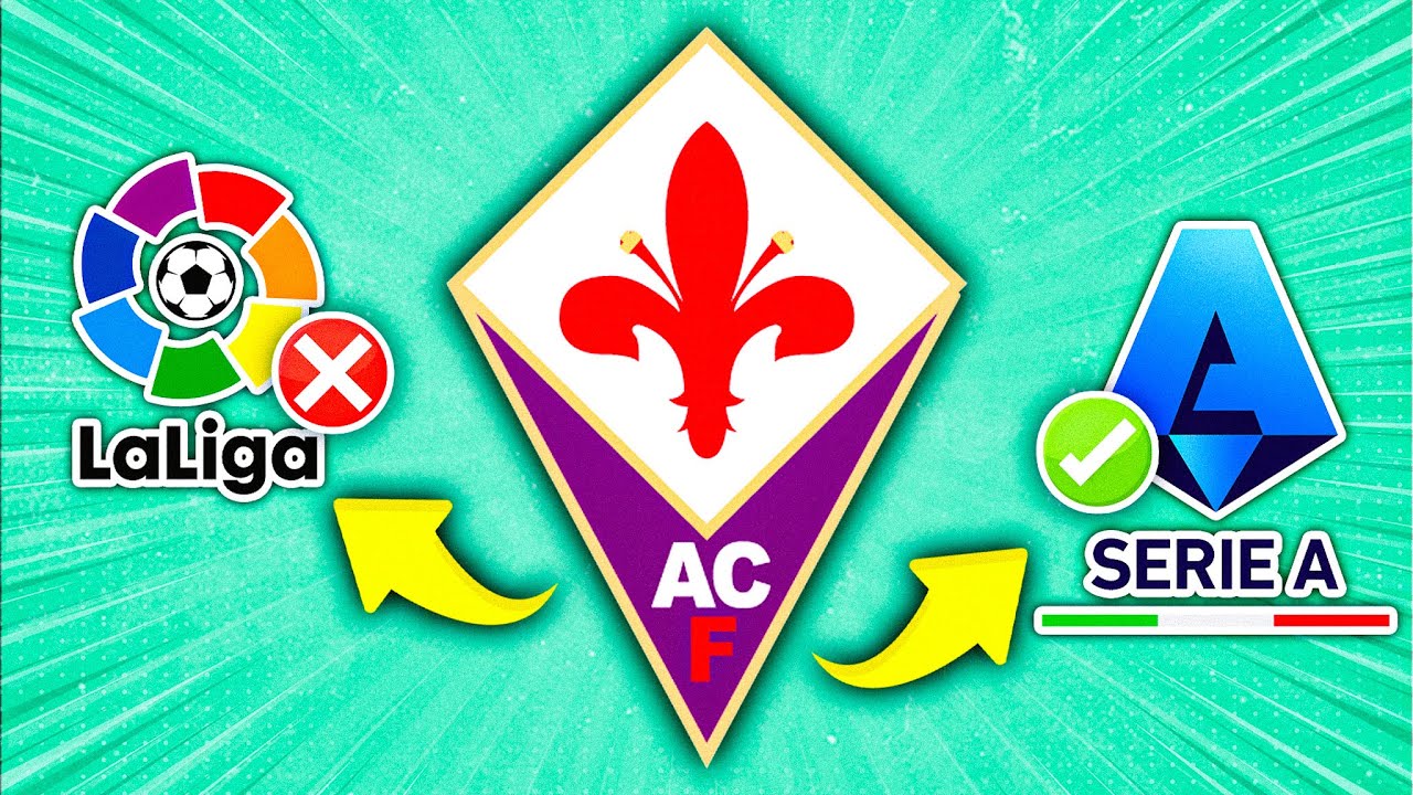 GUESS THE LEAGUE BY THE CLUB | FOOTBALL QUIZ 2023