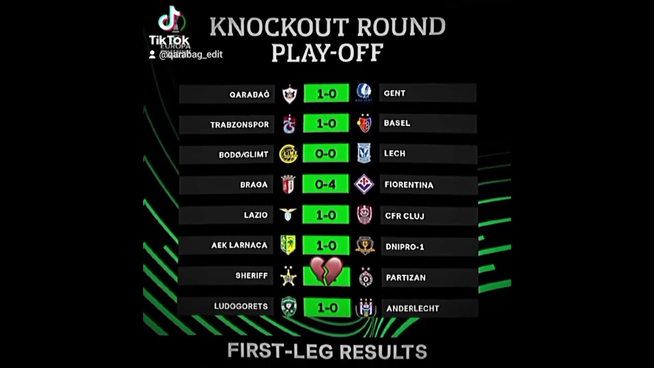 Qarabağ FK vs Barcelona UEFA Match ⚽