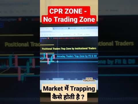 🪤 Trap होने से कैसे बचे ? 🏆 Intraday Trading Stock Market Hindi