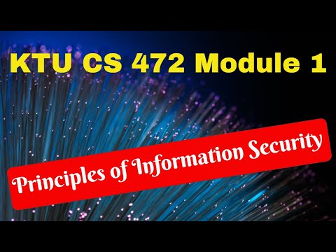 Attacks-Malicious Code-Brute Force(KTU CS 472 Principles of Information Security-S8CS-Mod 1 Part 6)