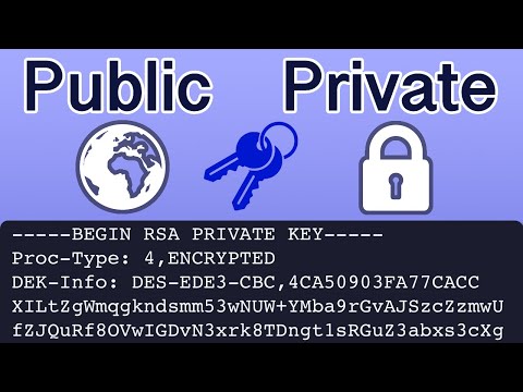 How To Generate RSA Public and Private Key Pair with OpenSSL