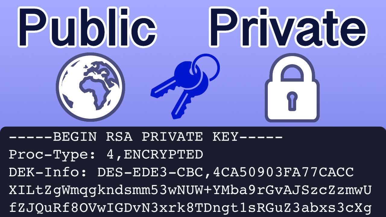 Step-by-Step Guide to Generating RSA Public & Private Keys with OpenSSL 🔑