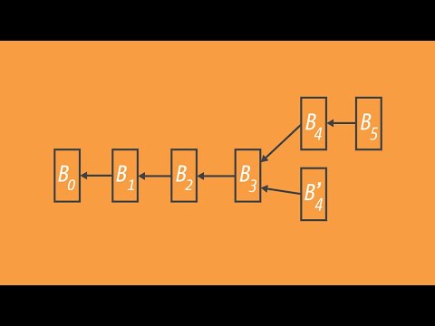 The Long Arm of Theoretical Computer Science: The Case of Blockchains/Web3