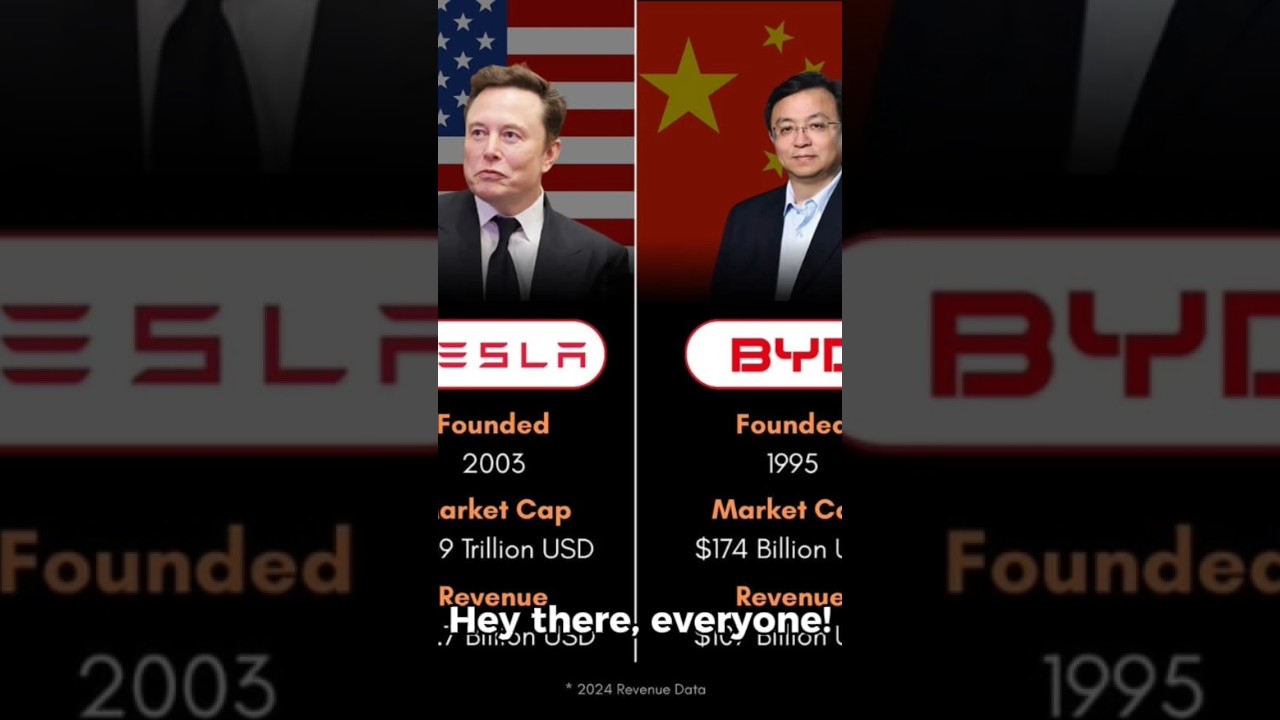 Tesla vs BYD: Growth Battle in US & China 🚗