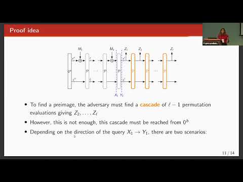 Session on Symmetric Key Theory