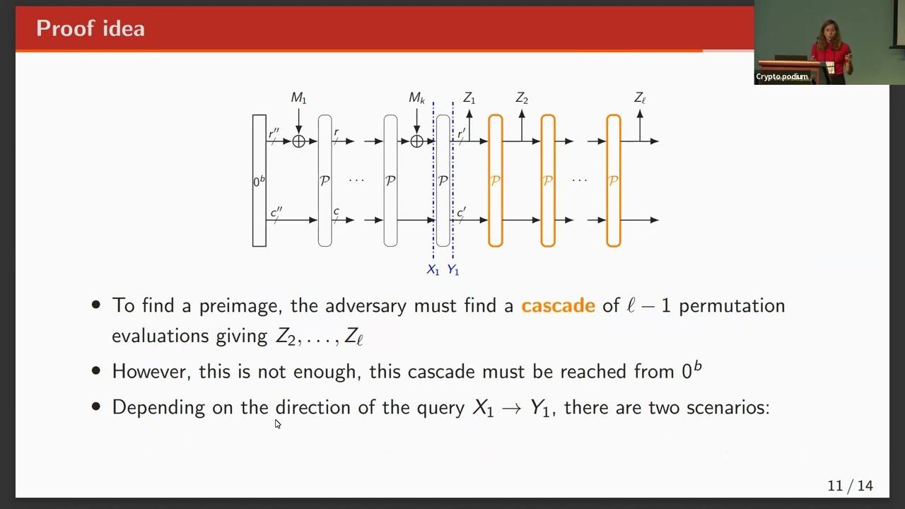 Deep Dive into Symmetric Key Theory 🔐 | Crypto IACR 2022 Session