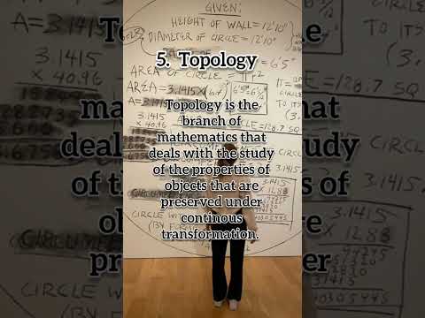 Top 10 Branches Of Mathematics...#study #fypシ #Mathematics #ytshorts