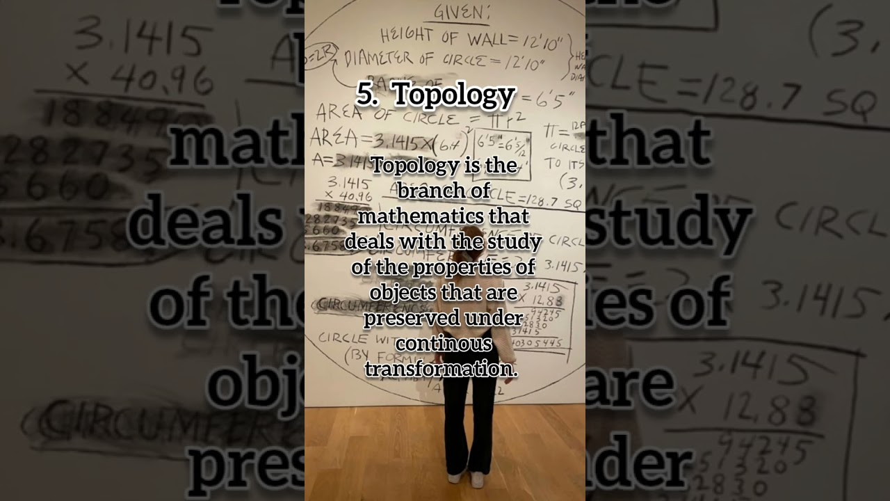 Top 10 Discover the Top 10 Branches of Mathematics 📚