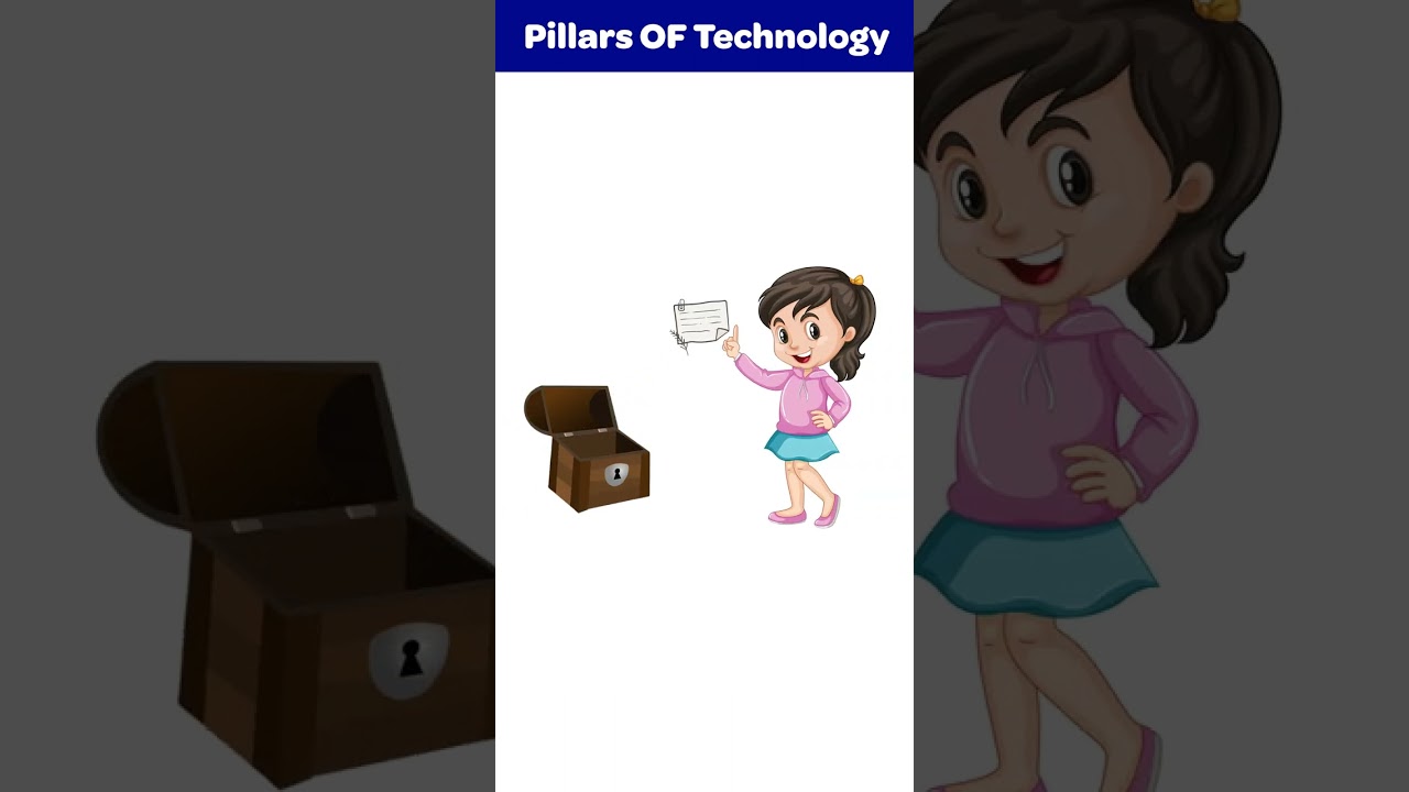 Learn Symmetric Cryptography with Arun & Neha ๐