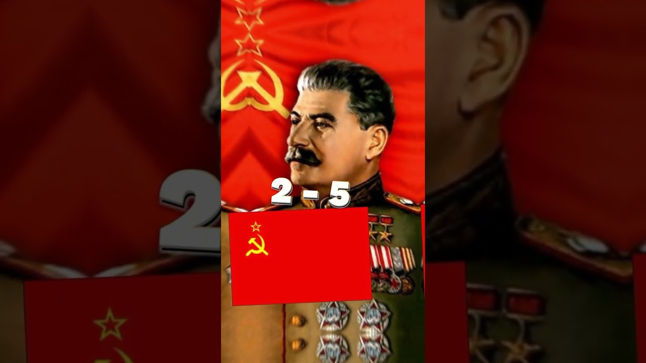 Soviet Union vs. America: Who Held Greater Power During the Cold War? πΊπΈπ·πΊ