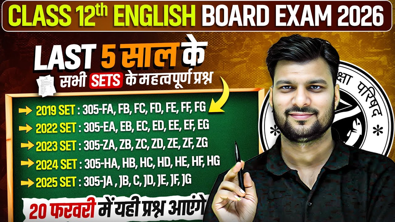 Class 12 English Important Questions for 2026 Board 📚