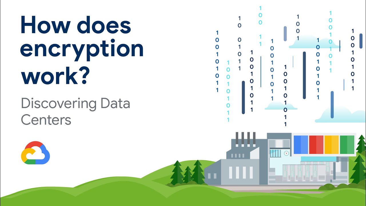 Discover How Google Secures Your Data with Advanced Encryption 🔒