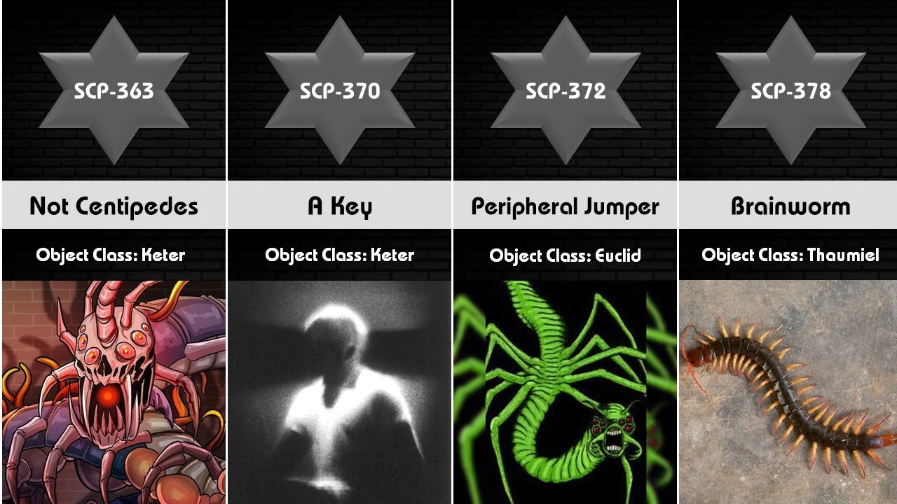 SCP Comparison: SCP 351-400 (Part 8)