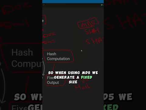 Hashing Explained | What is Hashing? #cybersecurity #infosec #technology #crypto