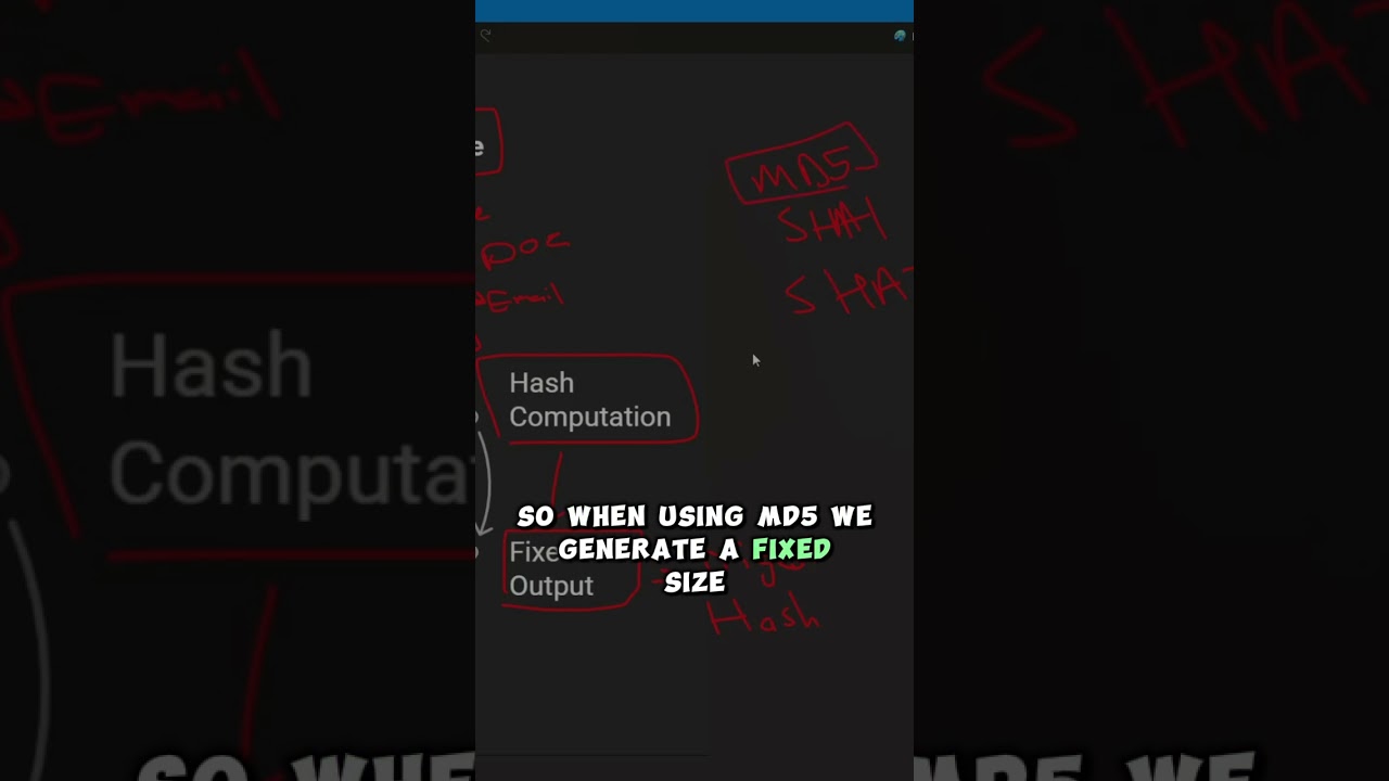 Hashing Explained: The Essential Guide to Cybersecurity & Crypto 🔐