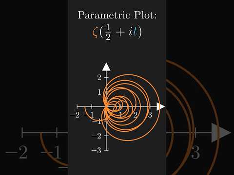 G.H. Hardy: A Mathematician’s Irony
