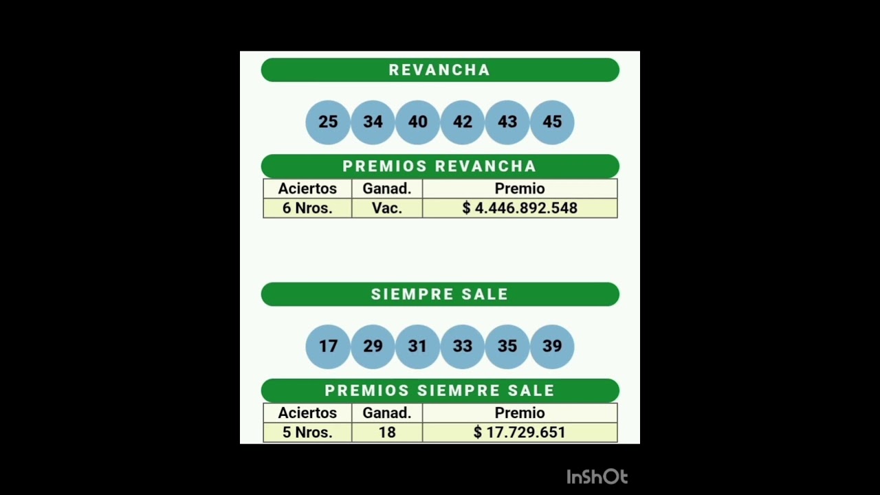 Resultados del Sorteo Quini 6 del 26 de Octubre 🎉