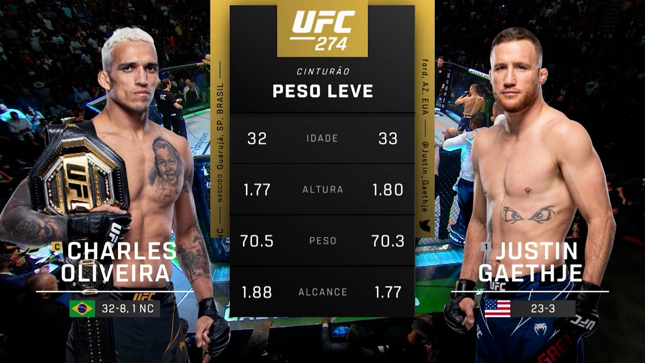Oliveira vs Gaethje | UFC 326 Full Fight Replay