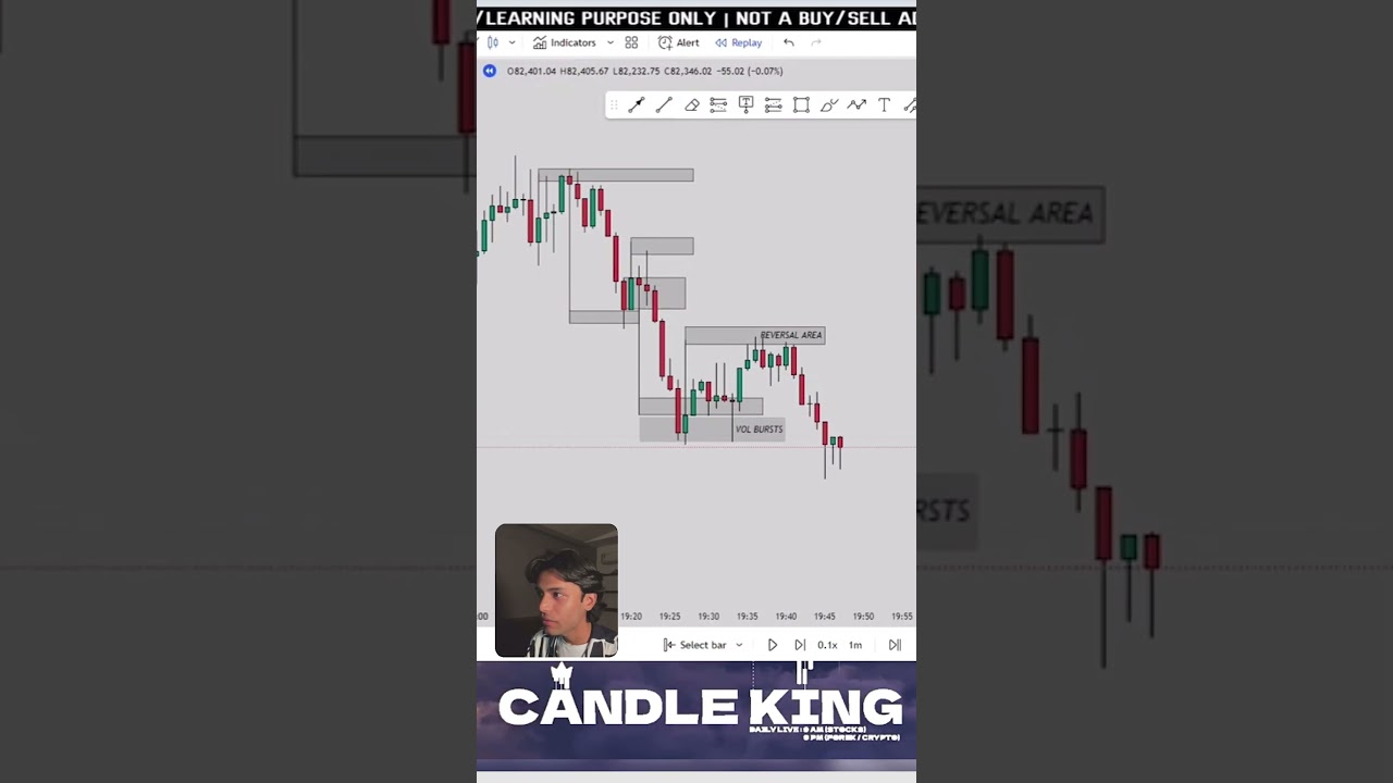 Success is a Strategy, Not Luck 🎯