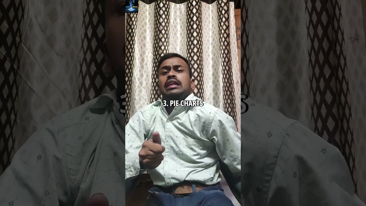 Types of Graphs to Visualize Data π