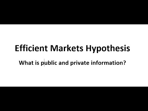 Efficient Markets Hypothesis: Public vs Private Info 📈