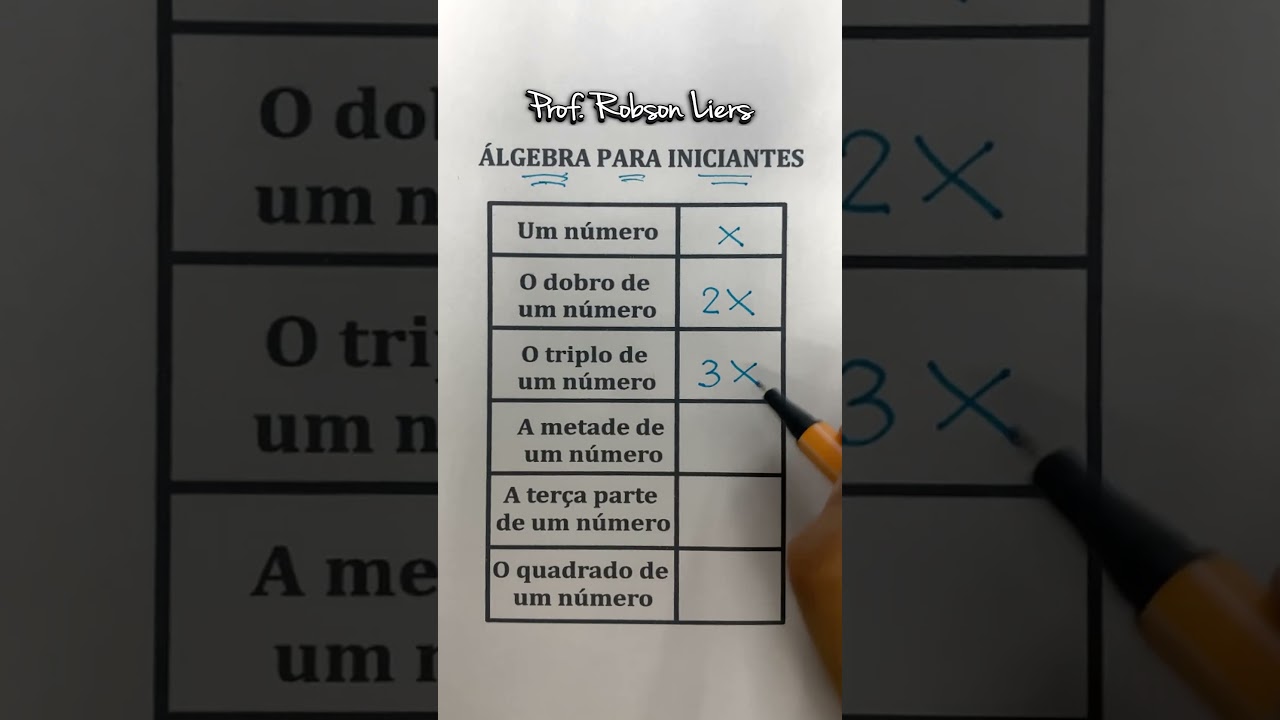 Aprenda Álgebra com o Prof Robson Liers e Conquiste Sua Aprovação! 🚀