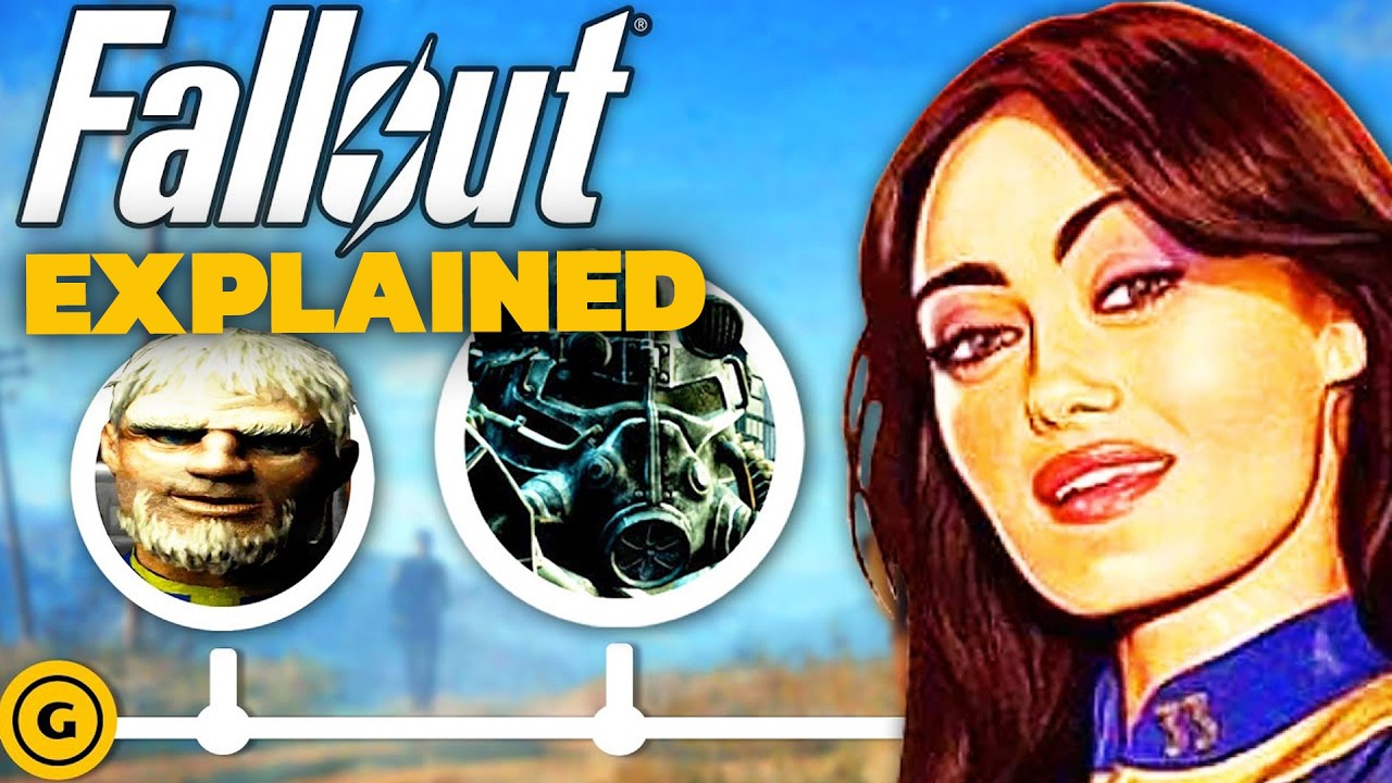 Fallout Timeline Explained 📜