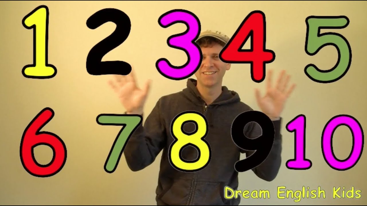 Numbers Song: Learn to Count from 1 to 10