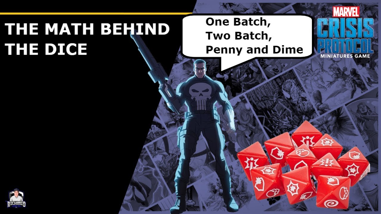 Marvel: Crisis Protocol Dice Guide 🎲 – Essential Tips & Tricks