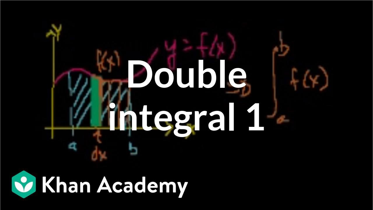 Master Double and Triple Integrals in Multivariable Calculus 📚