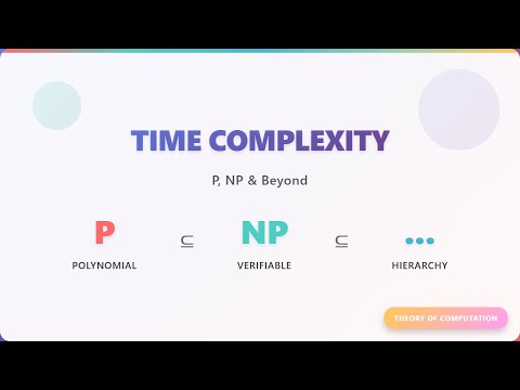 Demystifying Time Complexity Classes: P, NP, PSPACE, EXPTIME Explained!