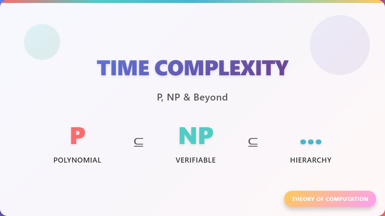 Understanding P, NP, PSPACE & EXPTIME: Simplified Time Complexity Classes 📊